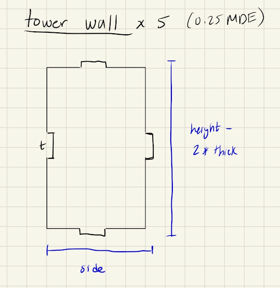 Sketch of tower wall