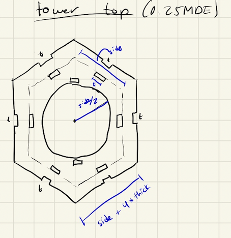 Sketch of tower top