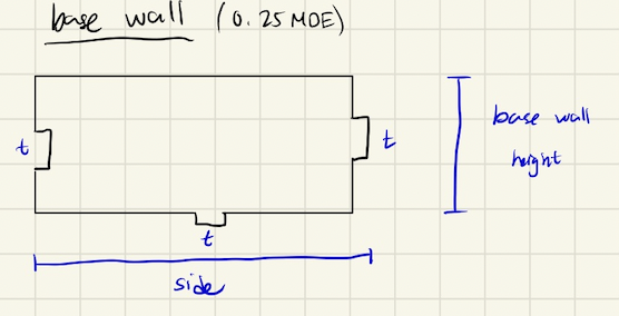 Sketch of base wall 